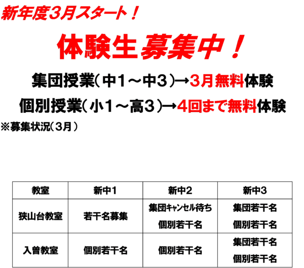 進学塾グローUP　夢を創り、夢を叶える狭山市狭山台の学習塾