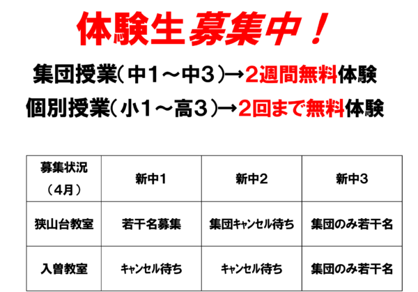 進学塾グローUP　夢を創り、夢を叶える狭山市狭山台の学習塾